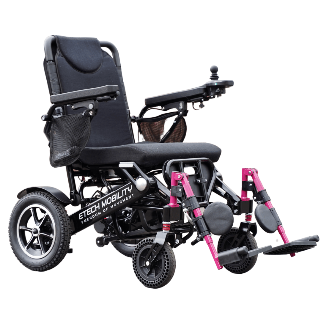 Top 5 Electric Wheelchairs for 2025 – Ultimate Guide