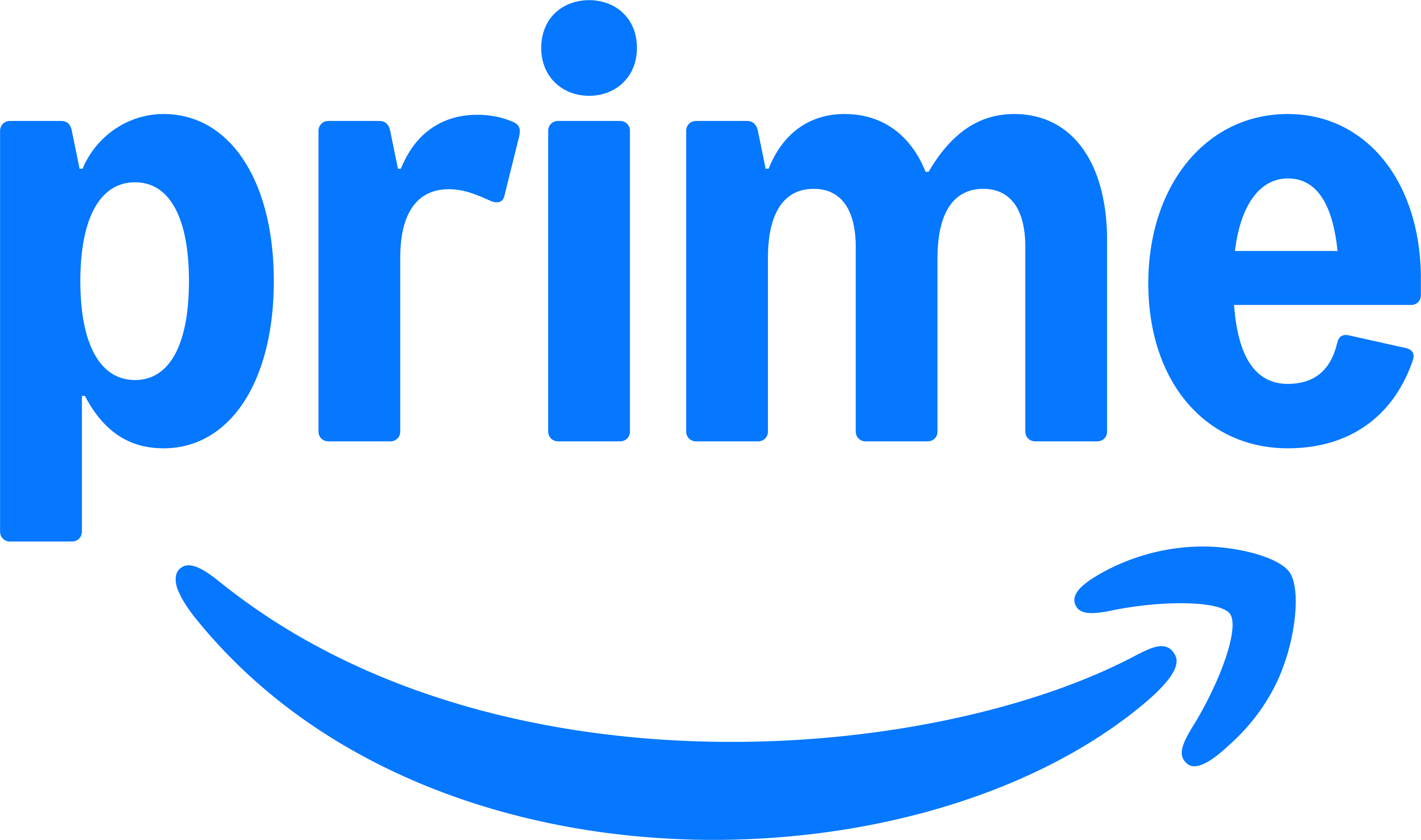 Unlock the Ultimate Savings - Amazon Prime Day Deals 2025 You Can’t Miss!