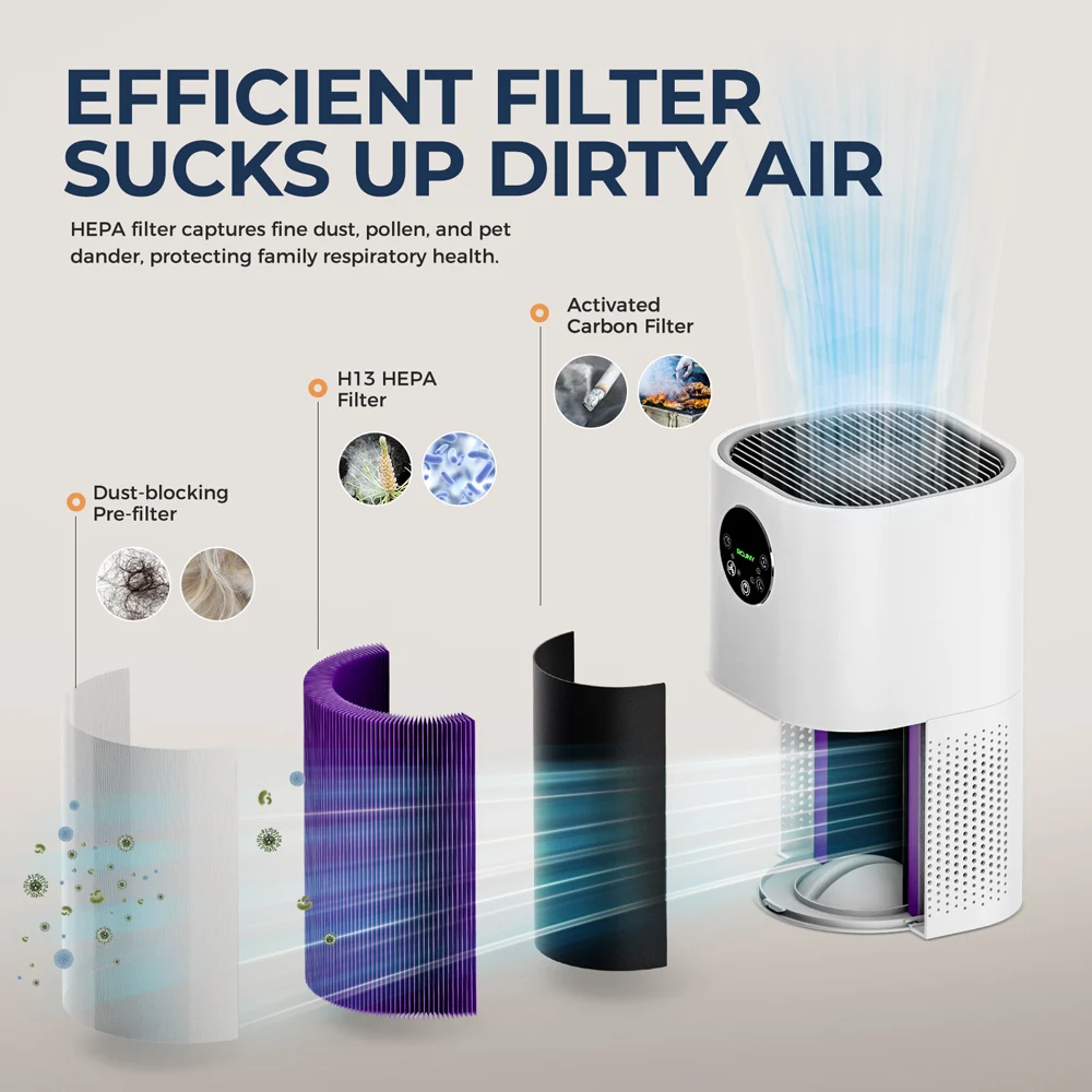 Air Purifiers for Pets – Breathe Easier in a Pet-Friendly Home