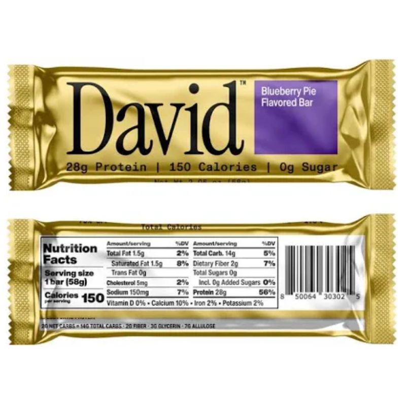 David Protein A Deep Dive into the 2025 Landscape – Insights, Comparisons, and Practical Guidance