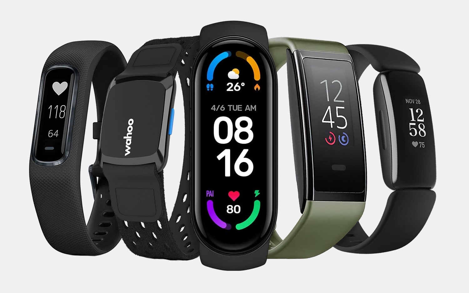 Discover the Best Fitness Trackers of 2025 - Your Ultimate Buyer