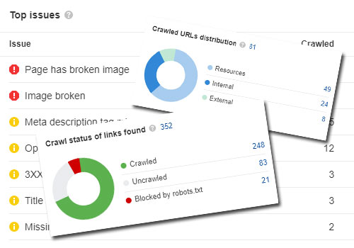 Ensuring Your Website Never Goes Dark - Mastering Website Status Checkers for Continuous Uptime