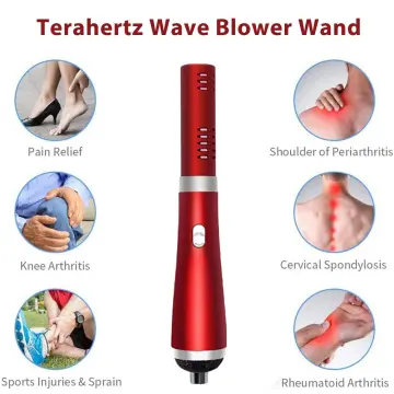 IONIC Care Terahertz Device vs Teslacare A Deep Dive into Terahertz Therapy for Wellness