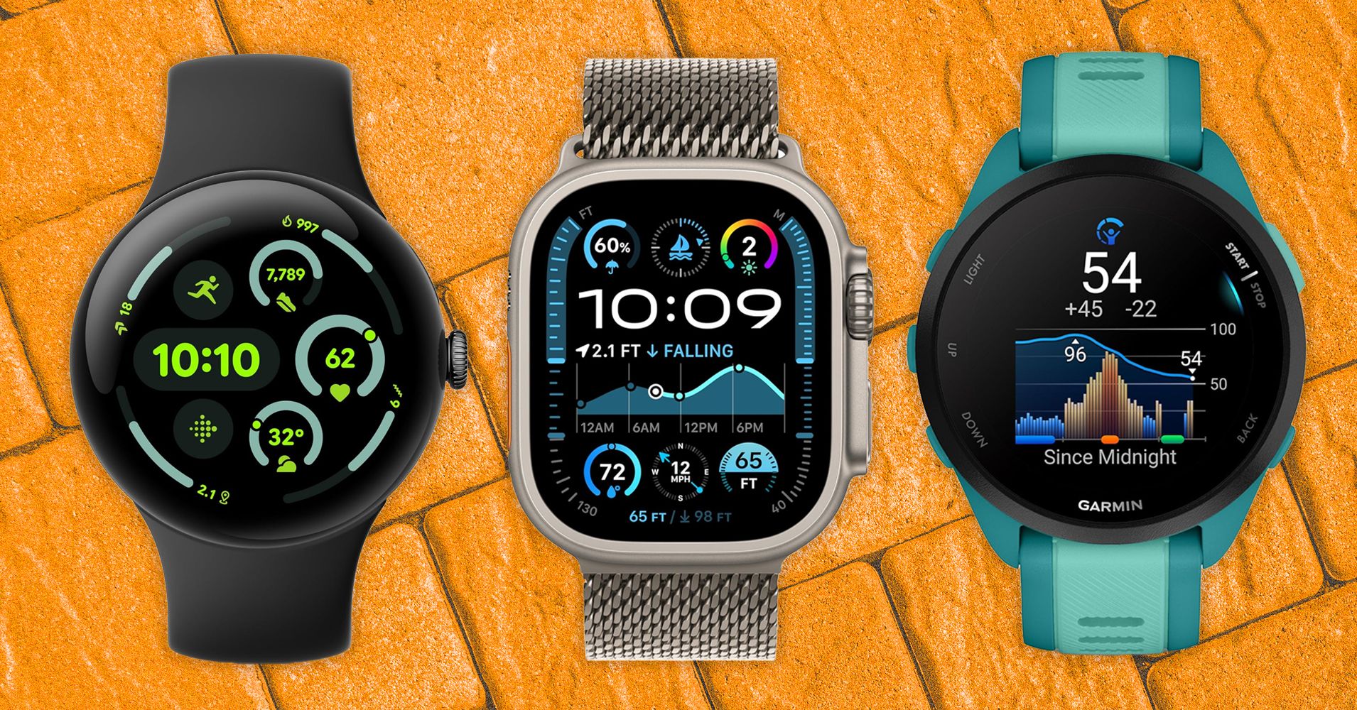 Rugged Smartwatches - The Ultimate Gear for Extreme Adventures and Hard Work